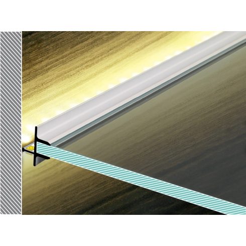 LED profil TWIN