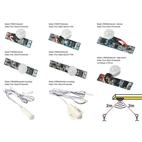 LED profilba építhető PIR mozgásérzékelős kapcsoló, késleltetés 40 mp