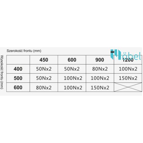 AGV fékes gázteleszkóp felnyíló, 80N, fehér