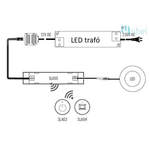 SLA05 vevőegység SLA03 és SLA04 kapcsolóhoz