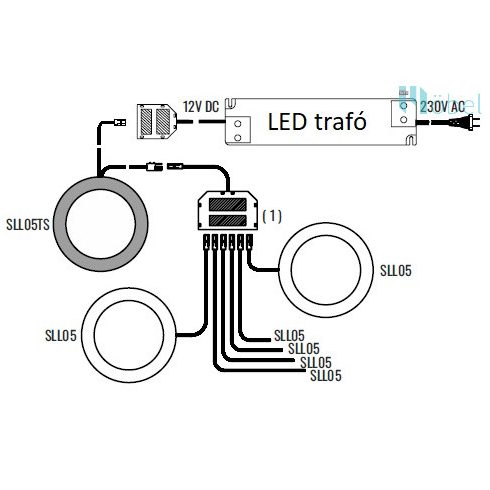 SLL05CCT/TS LED lámpa,kerek D-94, fekete, 2700-6500K állítható színhőmérséklet, beépített kapcsolóval, 4W