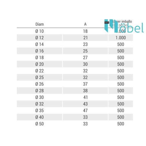 PVC széklábkupak – fekete