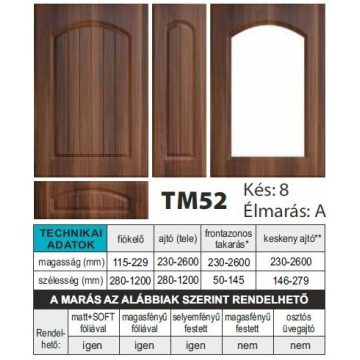 TM52 Marásminta