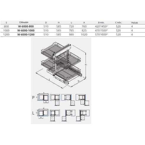 NOMET MAGIC Comfort kihúzható sarokszekrény vasalat, univerzális, 1000 mm, porszórt