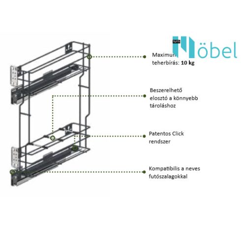 REJS MULTILine MINI oldalszerelésű kosár, sín nélkül